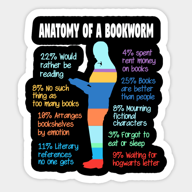 Anatomy Of A Bookworm Sticker by SiGo